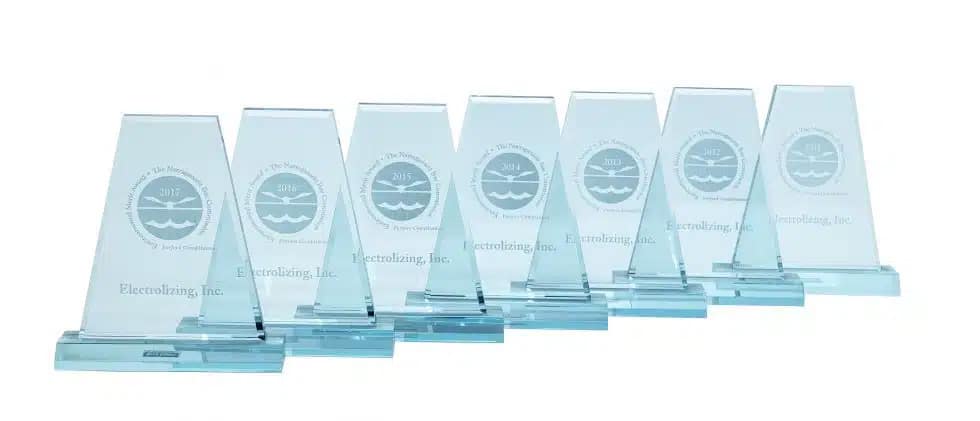 awards for best coating company